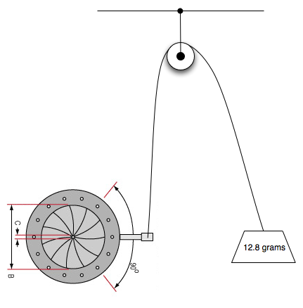 Motor winding calculation pdf